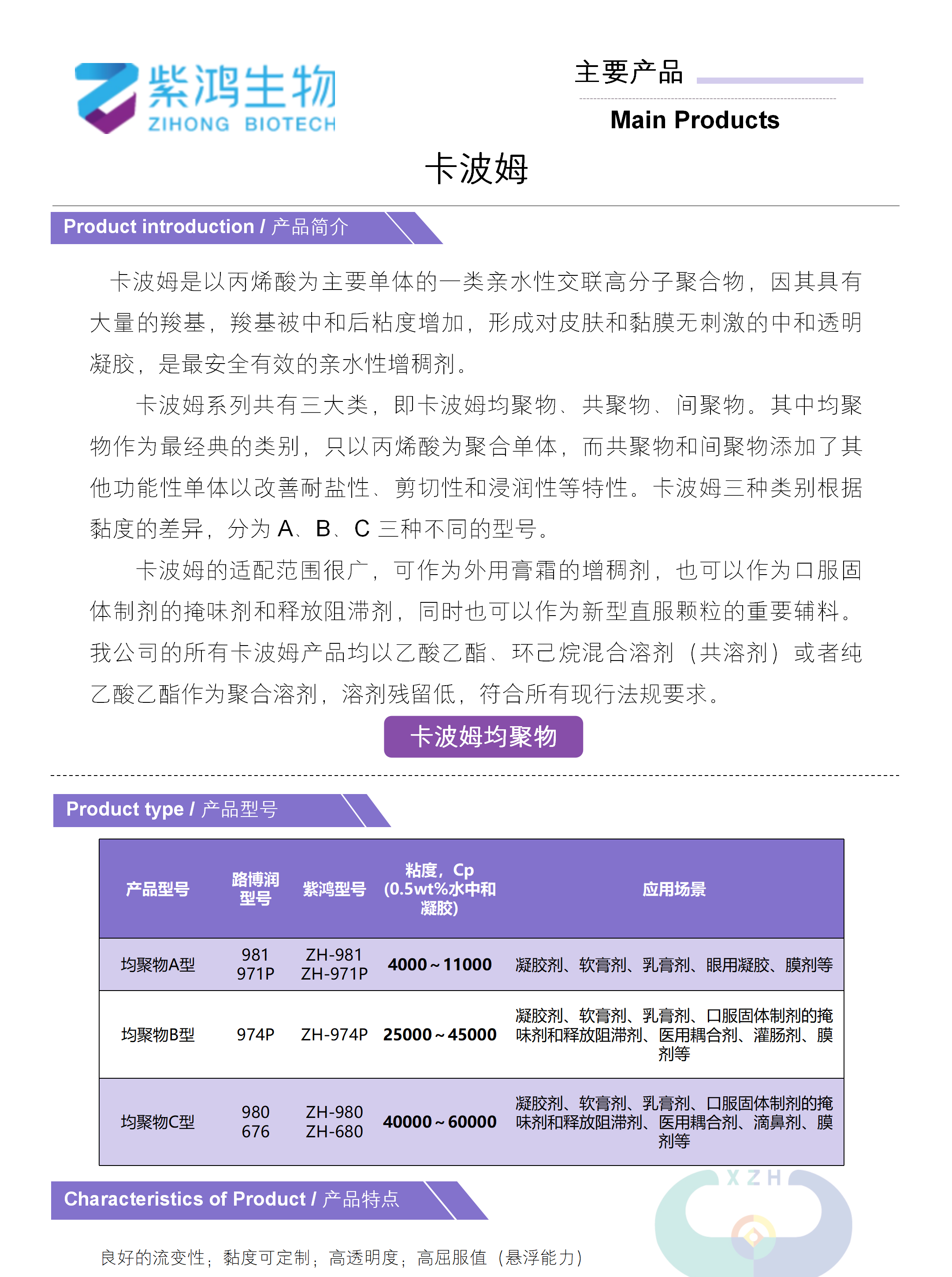 1750210671469580.png 上海CPHI展會手冊(雙語)_06.png